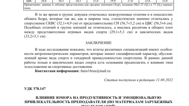 Photo of Исследование: как юмор влияет на здоровье