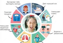 Photo of Значение смеха в повседневной жизни