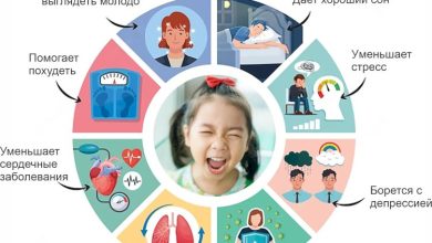 Photo of Значение смеха в повседневной жизни